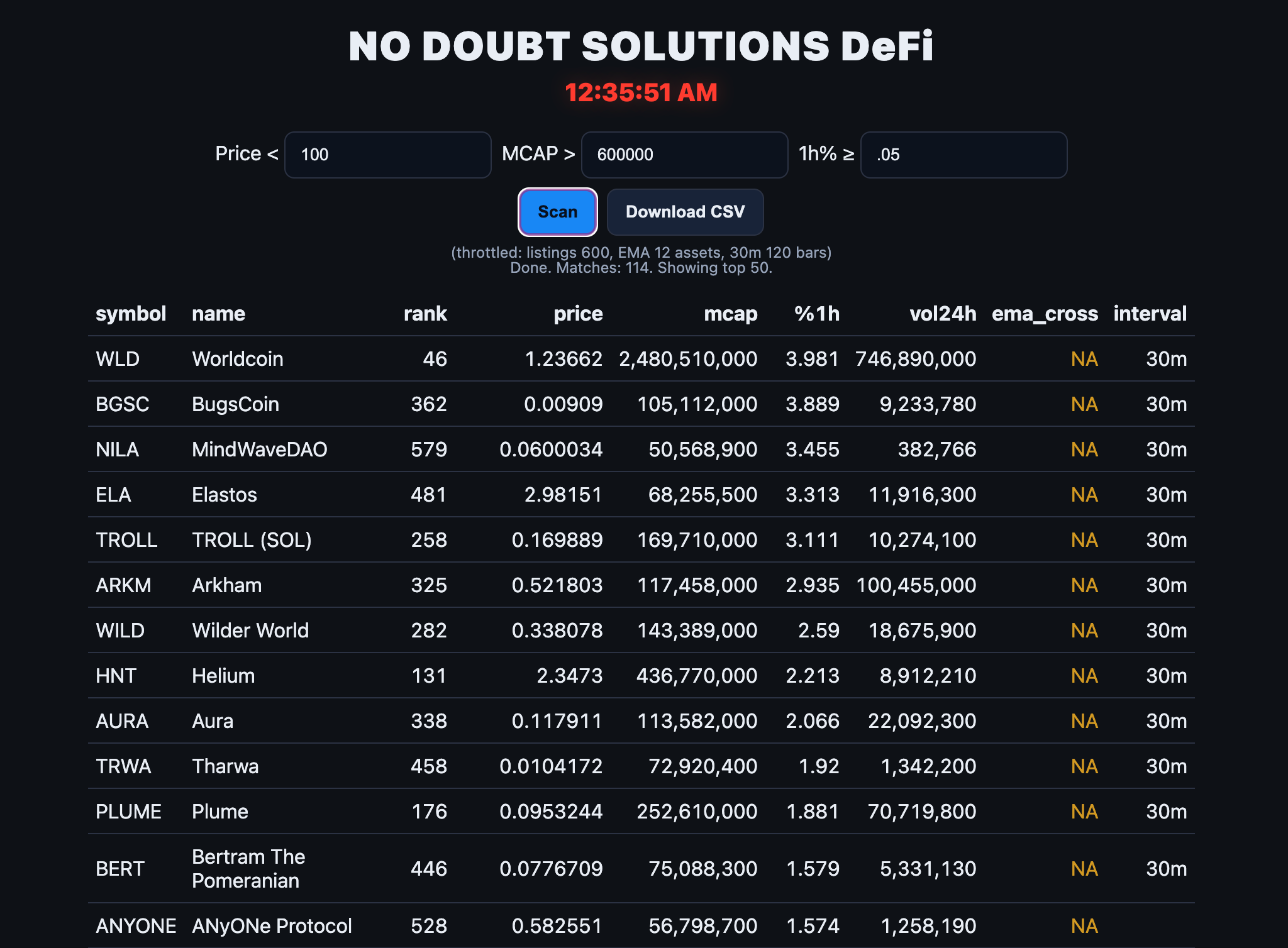 CRYPTO ASSET FINDER